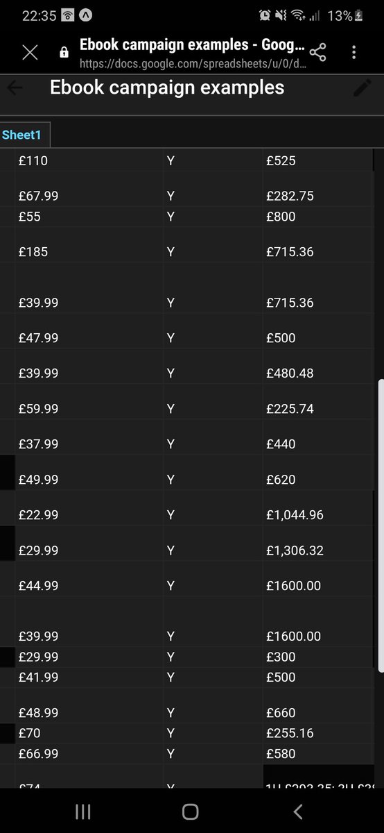 LucyWoolhouse's tweet image. If you&apos;re an academic, or anyone who uses ebooks but isn&apos;t aware of the prices involved, take a look at the examples below submitted by librarians. The left price is for a physical copy, the right price is the cost of an ebook for library use (usually 1 user access) #ebookSOS