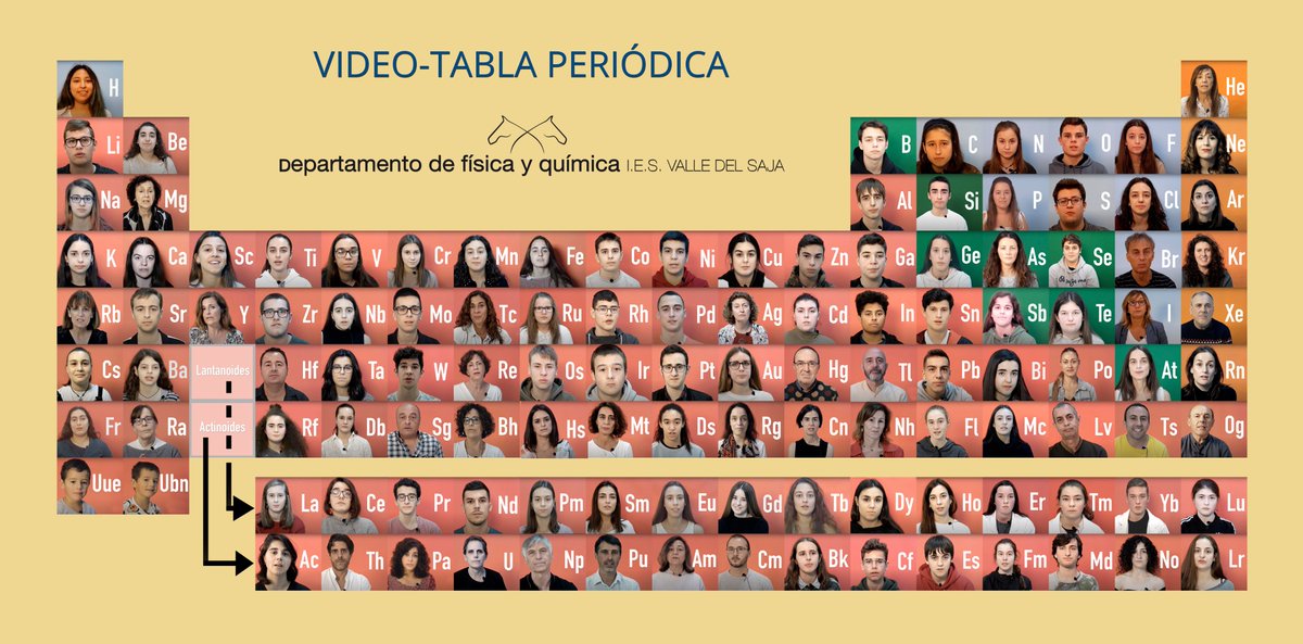 fqsaja1's tweet photo. 📣📣Aquí está📢📢 (por favor leed 🧵 hasta el final, hay varias cosas)
Todo lo que usted siempre quiso saber sobre la tabla periódica y no se atrevía a preguntar.
Un auténtico Vademecum  sobre la TP. Una vídeo tabla periódica. Durante 18 meses #CovaGutierrez grabó esto ⬇️⬇️⬇️ https://t.co/A8bGtyMhBA