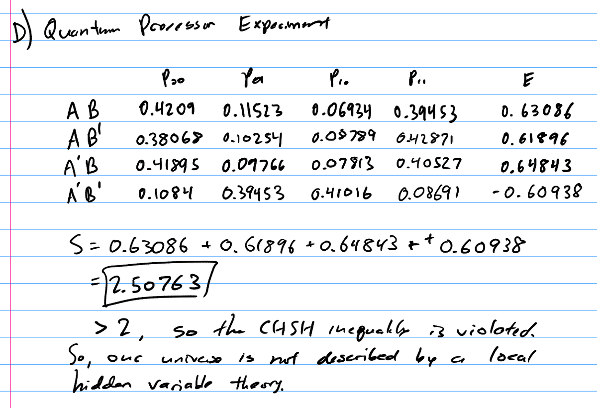 Tom Wong tweet media