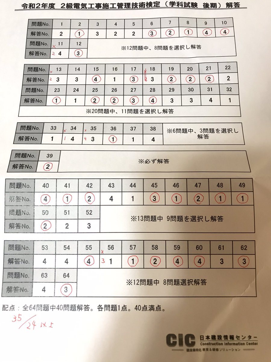 Avainsana 2級電気工事施工管理技士 Twitterissa Avainsana 2級電気工事施工管理技士 Twitterissa