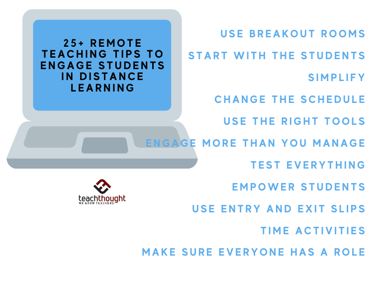 As remote teaching and learning become more common, it might be useful to offer some remote teaching tips to engage students in distance learning.

25 Remote Teaching Tips To Engage Students In Distance Learning - bit.ly/2WEM7eD
