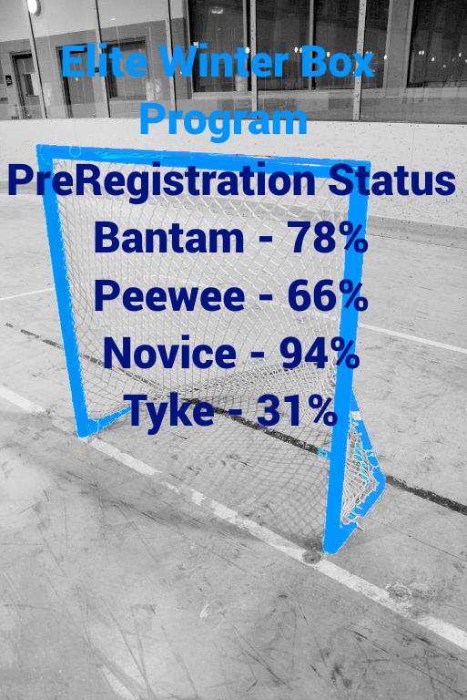 EliteLacrosse_'s tweet photo. Great PreRegistration numbers pouring in over the weekend.  Catching up to the numbers now - still spots left to register.  Adding Tyke division too - preregister at: https://t.co/XY1CgWsC2V https://t.co/WfZXZ6vwEd