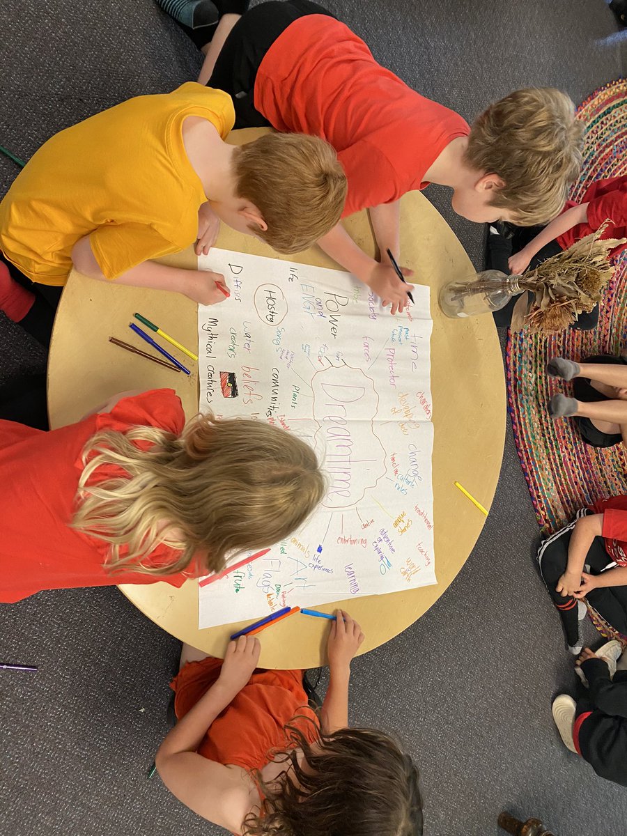 Emus2021CPS tweet media