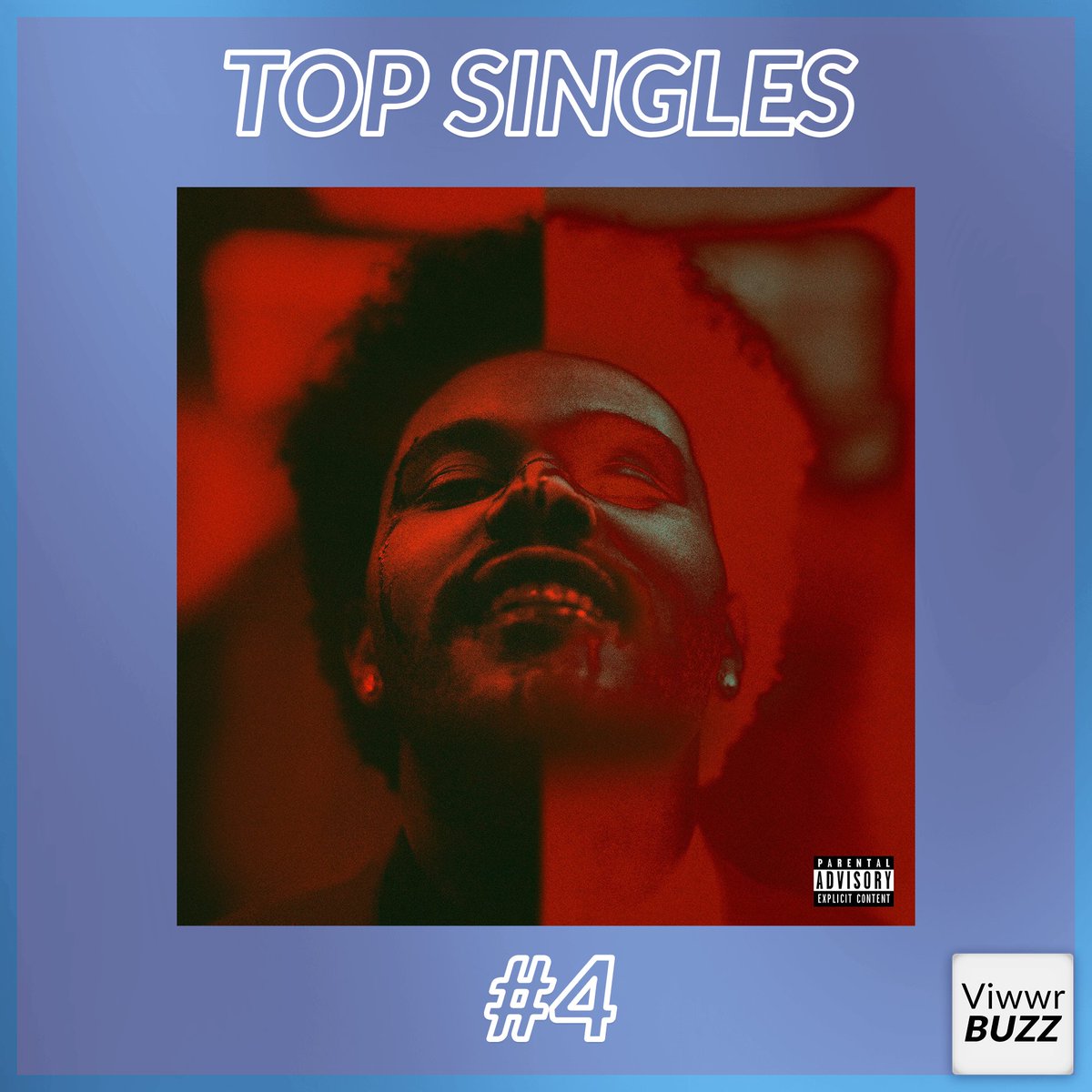 ViwwrBuzz's tweet photo. Top Five Singles:
1️⃣. Mood - 24kGoldn ft. iann dior 
2️⃣. Positions - @ArianaGrande
3️⃣. Laugh Now Cry Later - @Drake
4️⃣. Blinding Lights - @theweeknd
5️⃣. I Hope - @GabbyBarrett_ @charlieputh https://t.co/LLfes10zpm