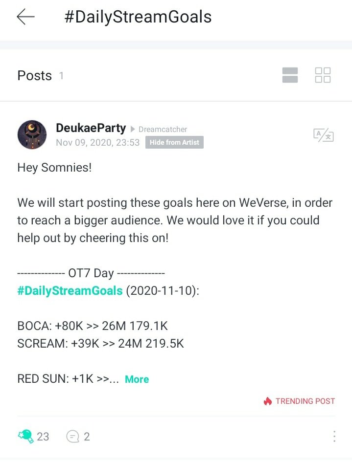 suayeonsroom_'s tweet photo. OUR #DEUKAEPARTY POST IS TRENDING #16 ON #WEVERSE ๐ญโคโคโคโคโคโคโค
I-
@hf_dreamcatcher #DreamcatcherWeverse #Welcome_Dreamcatcher #Insomnia_World https://t.co/HEPqGJhmP3