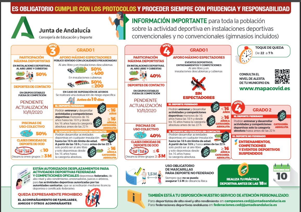 CoviranGranada's tweet photo. IMPORTANTE 
Se suspenden todos los entrenamientos de forma presencial de las categorías inferiores (@BaseFCBG) de la Fundación CB Granada durante las dos próximas semanas. Ampliaremos más información por la mañana. https://t.co/qyicKcFtvE