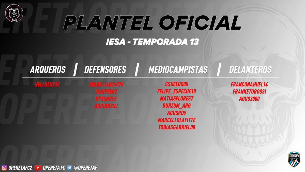 Este es el plantel que va a estar disputando la cuarta división de <a href="/IESAFIFAar/">IESA Argentina</a> 

¡ A dejar todo por la gloria!! 

#SomosOpereta 💪🏻☠️