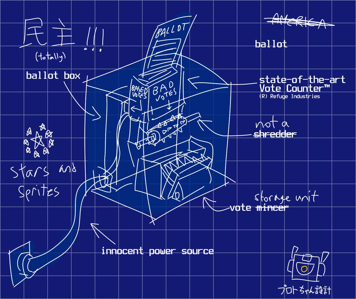 bruhtotype's tweet photo. the 100% guaranteed democracy vote machine #Ling2020 https://t.co/UpHNFu4fcX