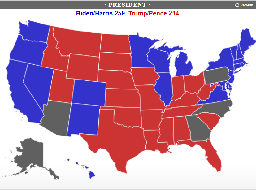 DStackhousePhD's tweet photo. Well, look at this - Real Clear Politics has not called Arizona, Georgia, North Carolina, nor Pennsylvania nor the Presidential race yet. What do they know that the media doesn't? #Stopthesteal https://t.co/y34SKsXafm