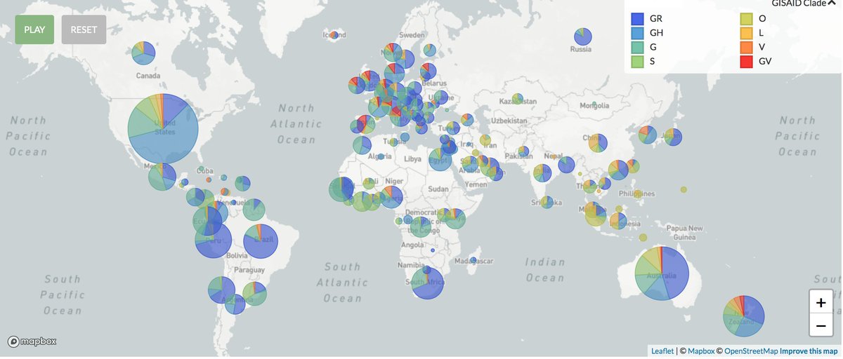 CoVs are able to maintain such a long a genome thanks to a replication error correction system unique in the world of RNA viruses,