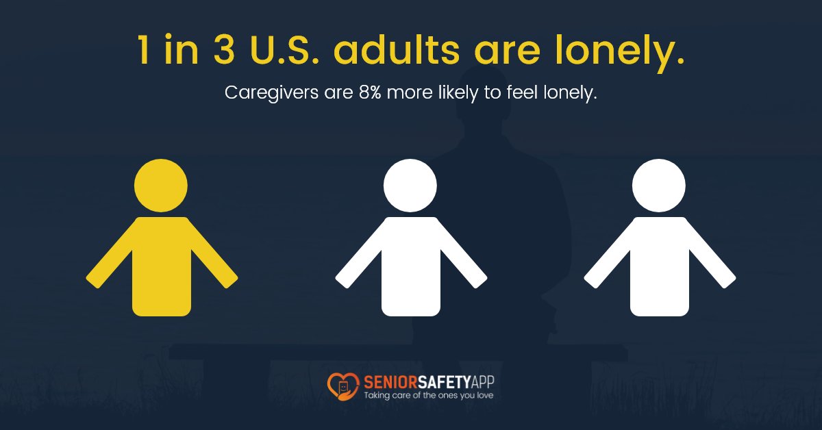 SeniorSafetyApp's tweet photo. Did you know one in three adults over the age of 45 is lonely? Social isolation can be as bad for one's health as obesity or smoking. Stay Connected to your seniors with Senior Safety App. Download now: https://t.co/AxdsWtmq26
#SeniorSafetyApp #DownloadToday https://t.co/Riho4BgsbE