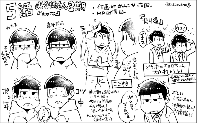 アタカさん がハッシュタグ おそ松さん をつけたツイート一覧 1 Whotwi グラフィカルtwitter分析