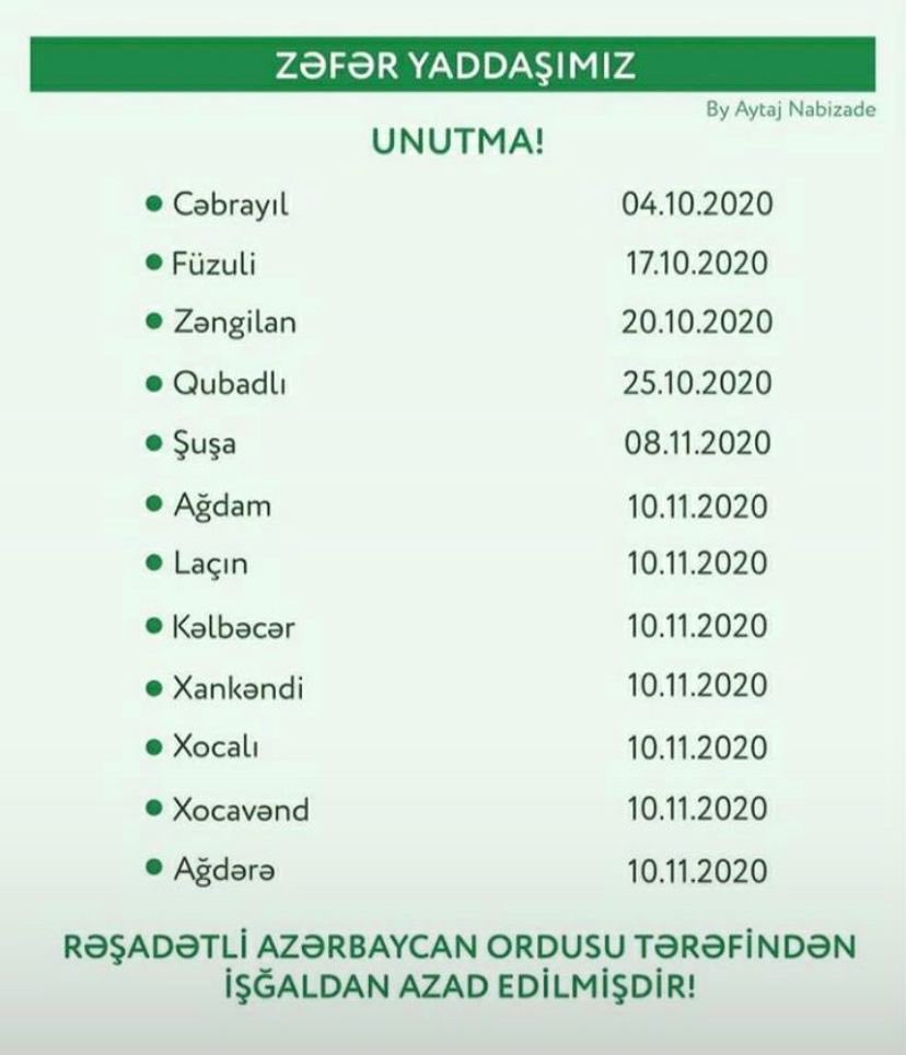 Bu sevinci Əsgərlərimizə borcluyuq❤️ Onların canı, qanı bahasına bu gün azad etdiyimiz torpaqlarımızda Şanlı Bayrağımız dalğalanır. Sevincimiz daim olsun. #LongLiveAzerbaijanArmy ✊🇦🇿