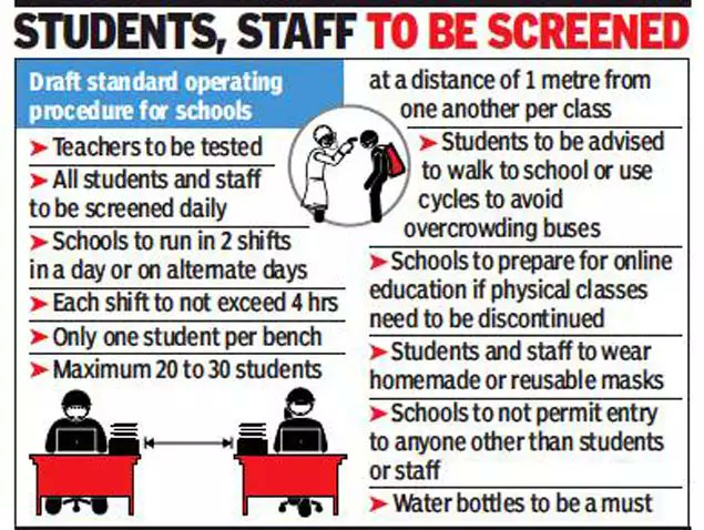 bthakore's tweet photo. Maharashtra CM Uddhav Thackeray has allowed schools to reopen for classes 9-12 from November 23rd. However, most schools may still decide to wait and watch &amp; consult parents about their views before taking a call on reopening @OfficeofUT #schoolsreopening https://t.co/rD1Gt19Ohq https://t.co/wsSU6zeOCL