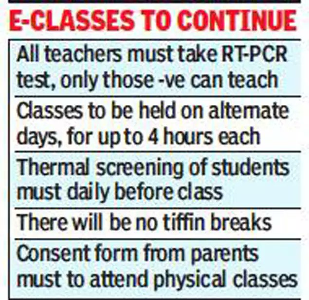 bthakore's tweet photo. Maharashtra CM Uddhav Thackeray has allowed schools to reopen for classes 9-12 from November 23rd. However, most schools may still decide to wait and watch &amp; consult parents about their views before taking a call on reopening @OfficeofUT #schoolsreopening https://t.co/rD1Gt19Ohq https://t.co/wsSU6zeOCL