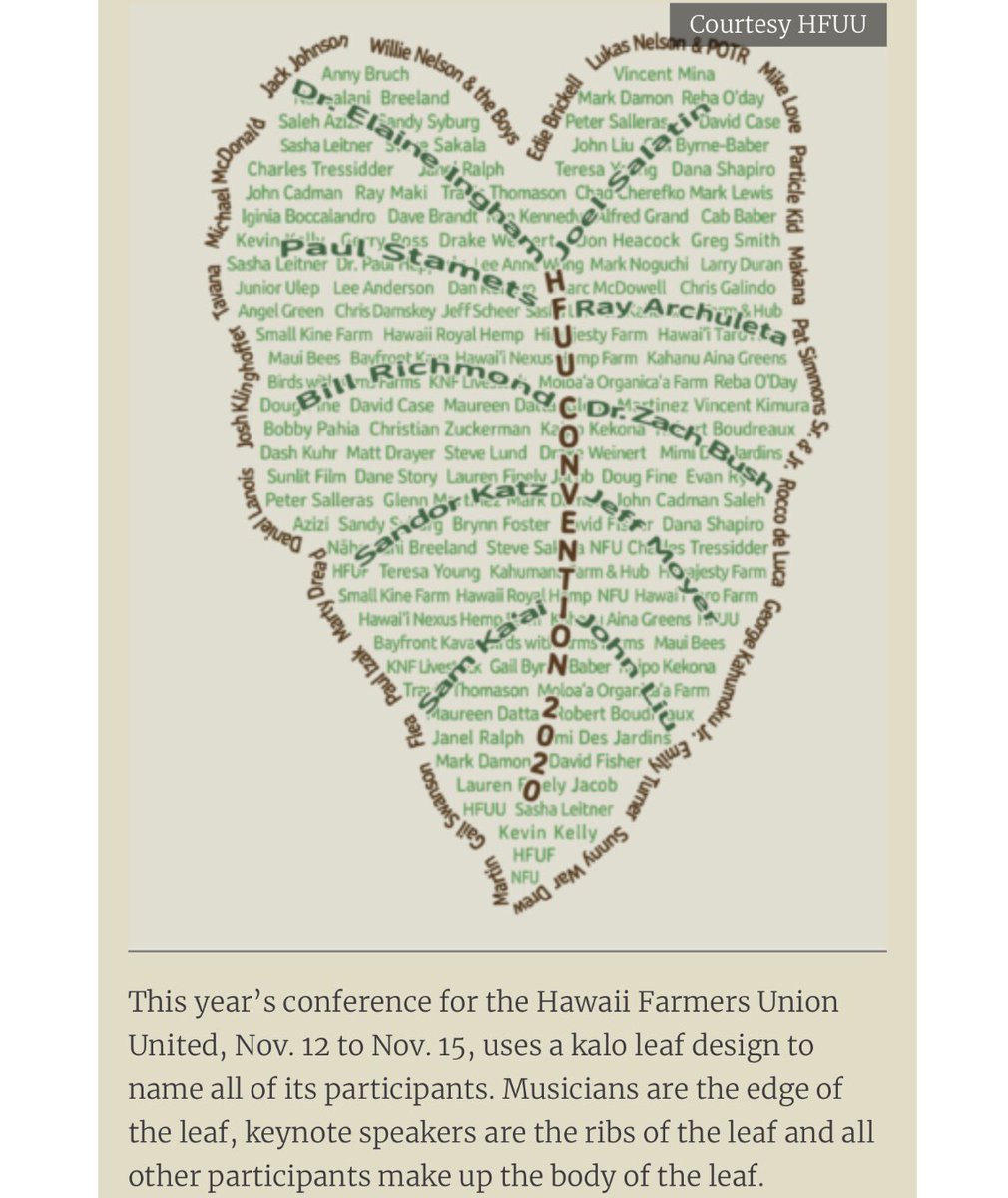 Eye0pener's tweet photo. Can you find Josh Klinghoffer’s name in this leaf design for the HFUU benefit he’ll be playing on Sunday? Musicians are the edge of the leaf.
Beautiful!
@HFUUHawaii #hfuu #joshklinghoffer #pluralone #daniellanois #flea @Pluralone1 @orgmusiclabel @xopublicity @flea333 https://t.co/mXX0ey4Ji8
