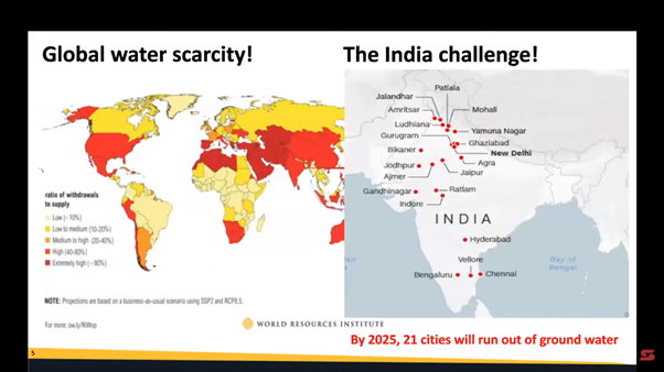 WEGoTtech's tweet photo. #INNOVATION TO #SAVETHEPLANET!!
Glimpses from India's #startup #ecosystem - Cleantech! #shadowsummit2020 #cleantech #shadowventures #waterindustry #waterconservation #watermanagement #sustainability #watermeters #iot #technology #smartcities #india #savewatersavelife #savewater https://t.co/F6Rj1LtG8x