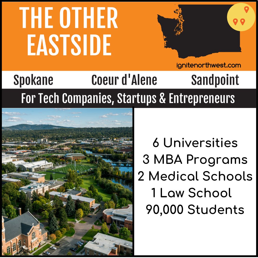 ignite_inw's tweet photo. #TheOtherEastside #IgniteNorthwest #FuelingInnovation #SpokaneAngelAlliance #KickStartAngelFunds #SpokaneDoesntSuck #SpokaneStartups #SpokaneTech #SpokaneEntrepreneurs #SpokaneInvestors #IgniteMatch https://t.co/DnSYRS0rIU