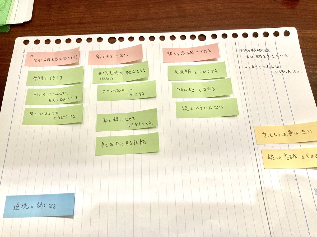 牧宏典 On Twitter 逆境に弱い人 人の目を気にしてしまう人は 親に心理的に守ってもらった経験が少ない 相手に完璧を求める人 やってくれないとイライラする人は 親への忠誠をやめる事で 改善します マネジメント Hsp 毒親 燃えつき