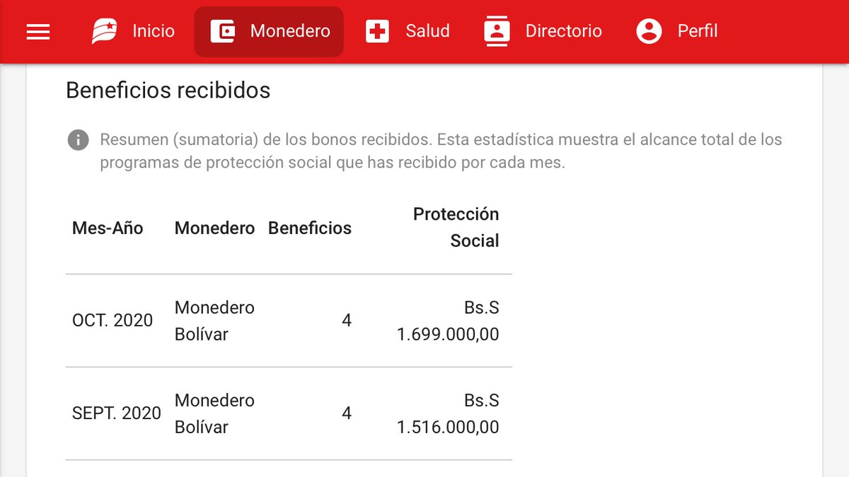 jhewinnson's tweet photo. @gomez_nayarit @CarnetDLaPatria @NicolasMaduro Deberia chequear en la Pagina de Patria, menu, estadisticas, Beneficios Recibidos SI en realidad No les llega, muchos chequeamos ahi y si los envian pero no llegan a la pagina, igual q los cupos de la gasolina, NO llegan completos, como lo descuentan de tu cuenta y con tu huella? https://t.co/L788DS5zuX