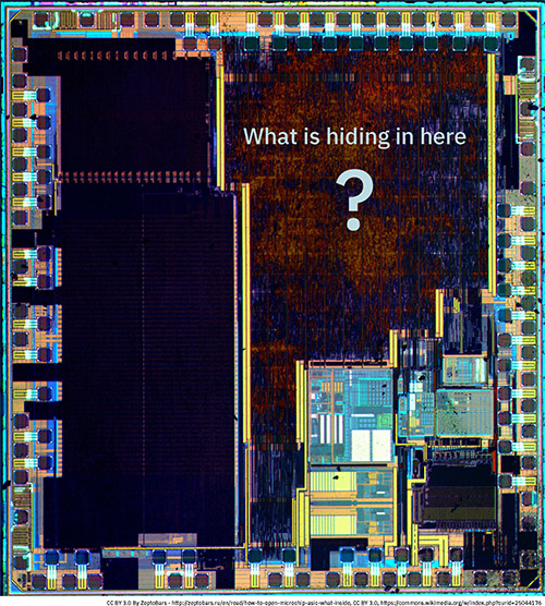 If you're a technology user or even a systems designer, you deal with microprocessors as they are described by their manufacturers, having an enumerate list of capabilities and interfaces, there for you to use or ignore. But (smart) hardware engineers know better.1/