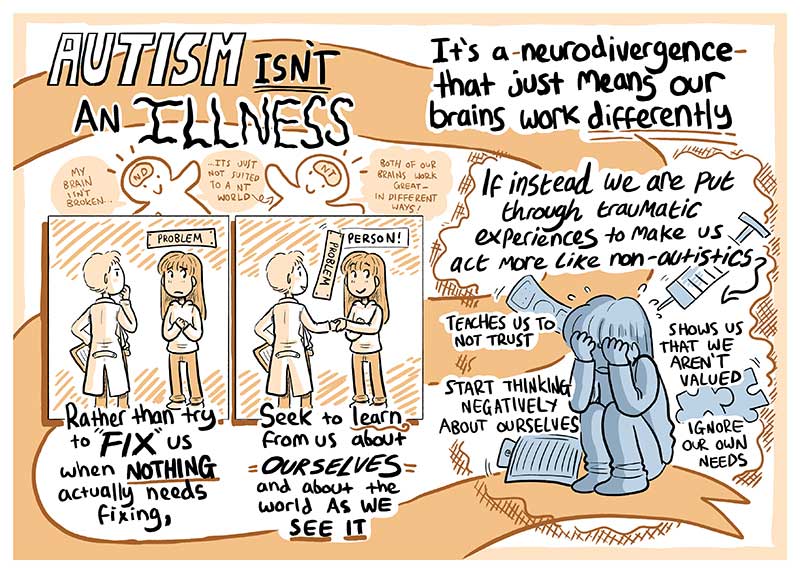 ZOOMAutism's tweet photo. REASON 2: Autism isn't an illness @jennywbristol @theorah @geekclubbooks #EndAwareness #ActuallyAutistic #AcceptanceNOTAwareness #AutismComic - https://t.co/MWGVRAFN9L https://t.co/QWn43ew08k