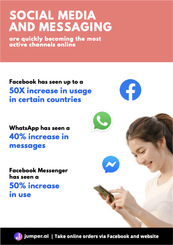 But not only are more people using these channels, they also have an incredible success rate for brands of all sizes.

Read more 👉 lttr.ai/Y6Rm

#IncredibleSuccessRate #MortarRetailStores #OnlineStorePresence