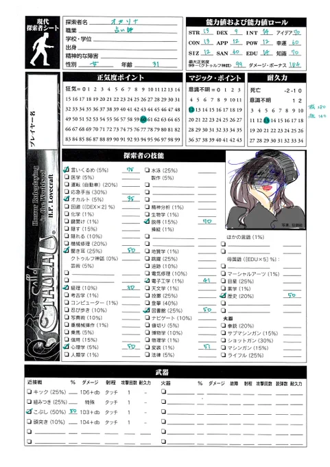 4年前COC始めたばっかりの頃のキャラシ 