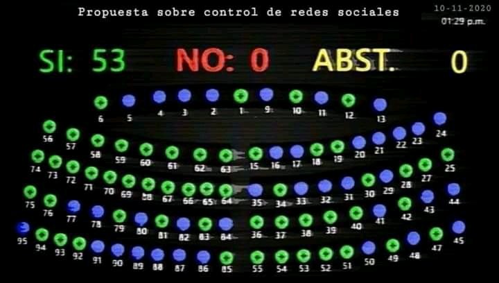 KonanMillet's tweet photo. Pueblo salvadoreño. Es hora de que dejemos las redes y salgamos a las calles a exigir nuestros derechos como ciudadanos.
La @AsambleaSV acaba de aprobar una ley para regular las redes sociales a partir de diciembre. Es momento que sepan que el pueblo es quien manda.
#ART87YA https://t.co/WPvBEAeFxc