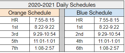 Part 3- Class Period Schedules
#GoTheDistance