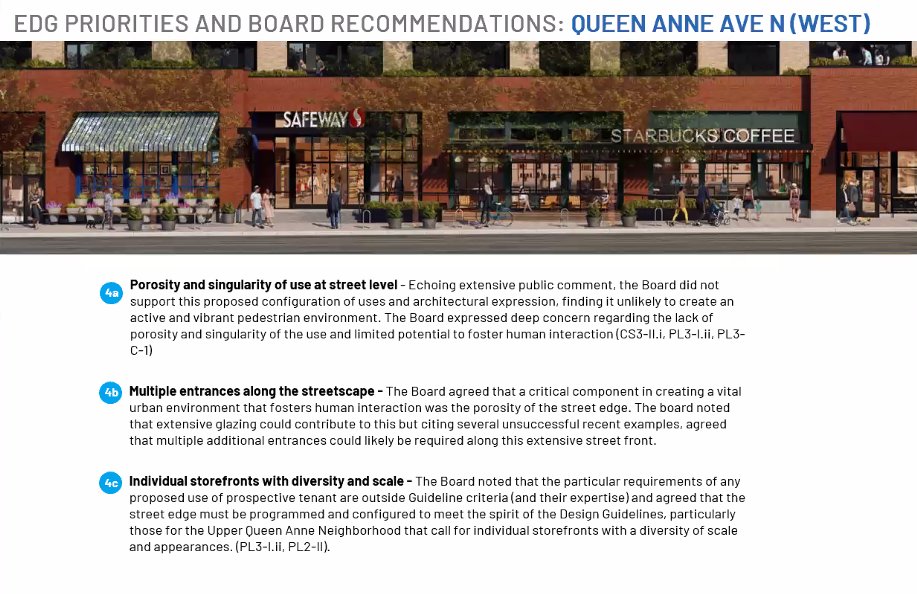 A big sticking point has been the Queen Anne Ave. streetscape. The concern has been the singularity of the use compared to the typical 50 foot storefronts elsewhere on QA Ave. Here is the current proposal.