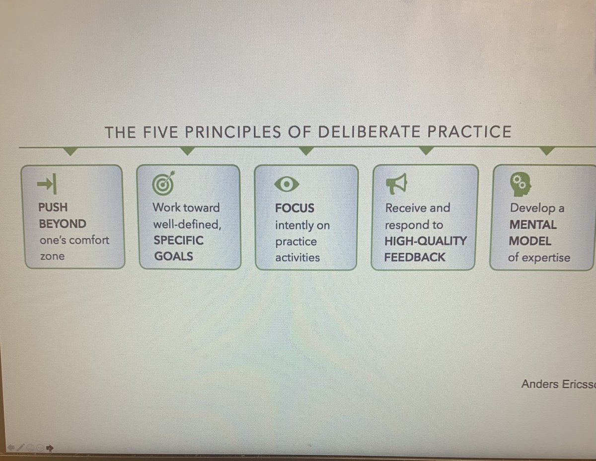 MrsMathTech's tweet photo. Make learning stick!! #deliberateteaching #deliberatelearning #PLC https://t.co/eTk7UQGqed