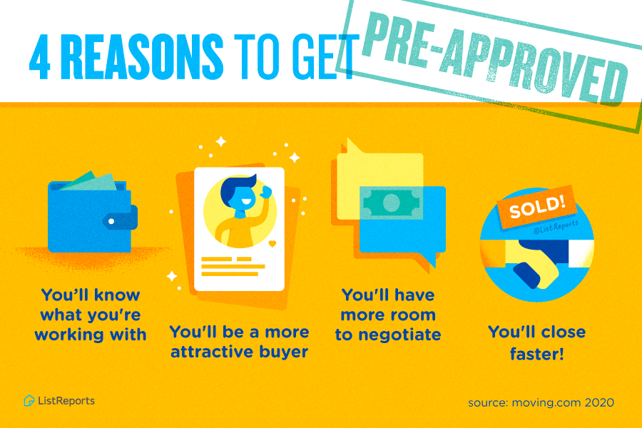 Think you’re ready to buy a home but not sure where to start? Send me a message with your questions and let me help you get started! #brightstarpropertygroup #thehelpfulagent #home #houseexpert #house #listreports #househunting #dreamhome #homeowner #realestate #realestateagent