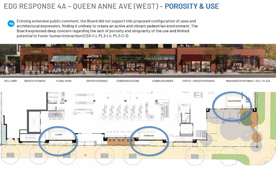 Instead of individual storefronts, Safeway will be sticking the deli, the florist and the coffee shop out along the streetfront to give more of an appearance of individual businesses.