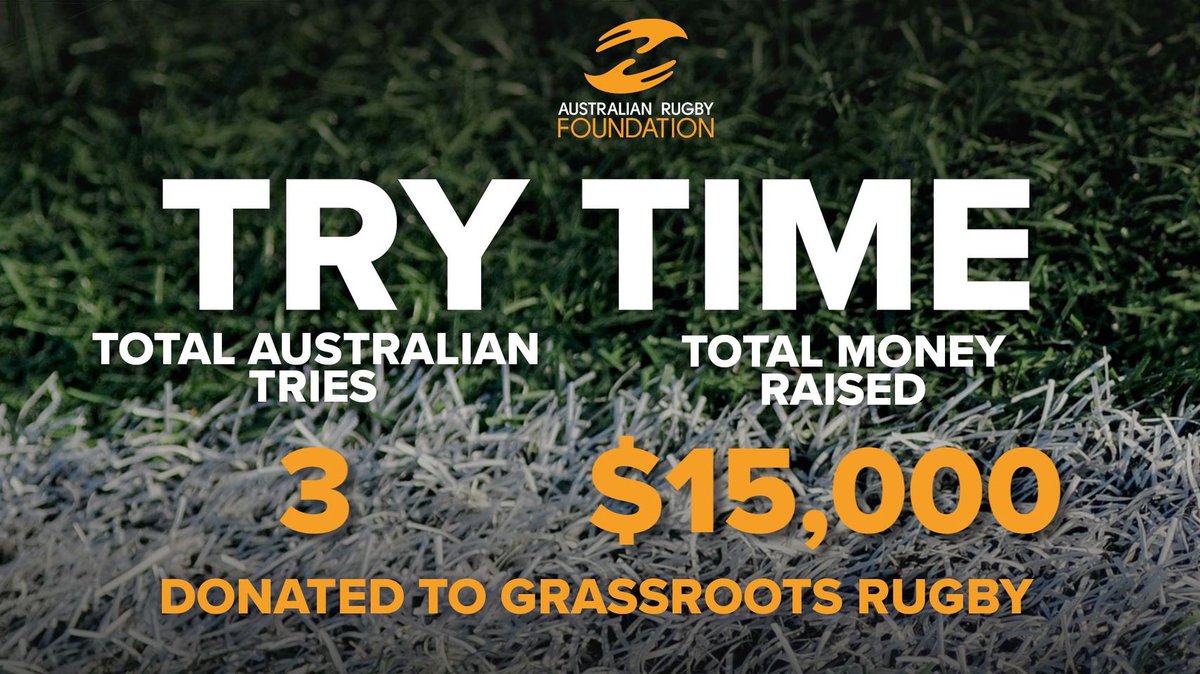 Australian Rugby Foundation tweet media