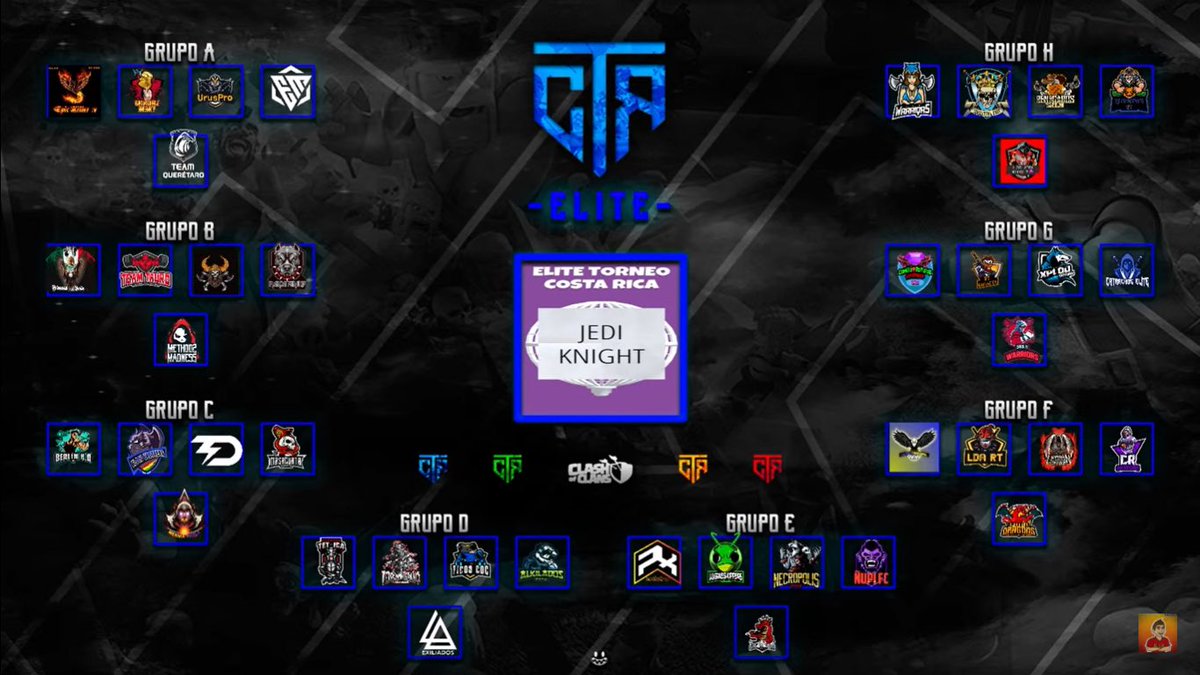 🔵 TCR | Elite 🔵

🏆 Así quedaron formados los grupos de la división Elite para esta tercera edición de Torneo Costa Rica. 🏆 

Le deseamos mucha suerte a todos los clanes participantes. 🏅

#TCR3 🇨🇷 #ClashOfClans