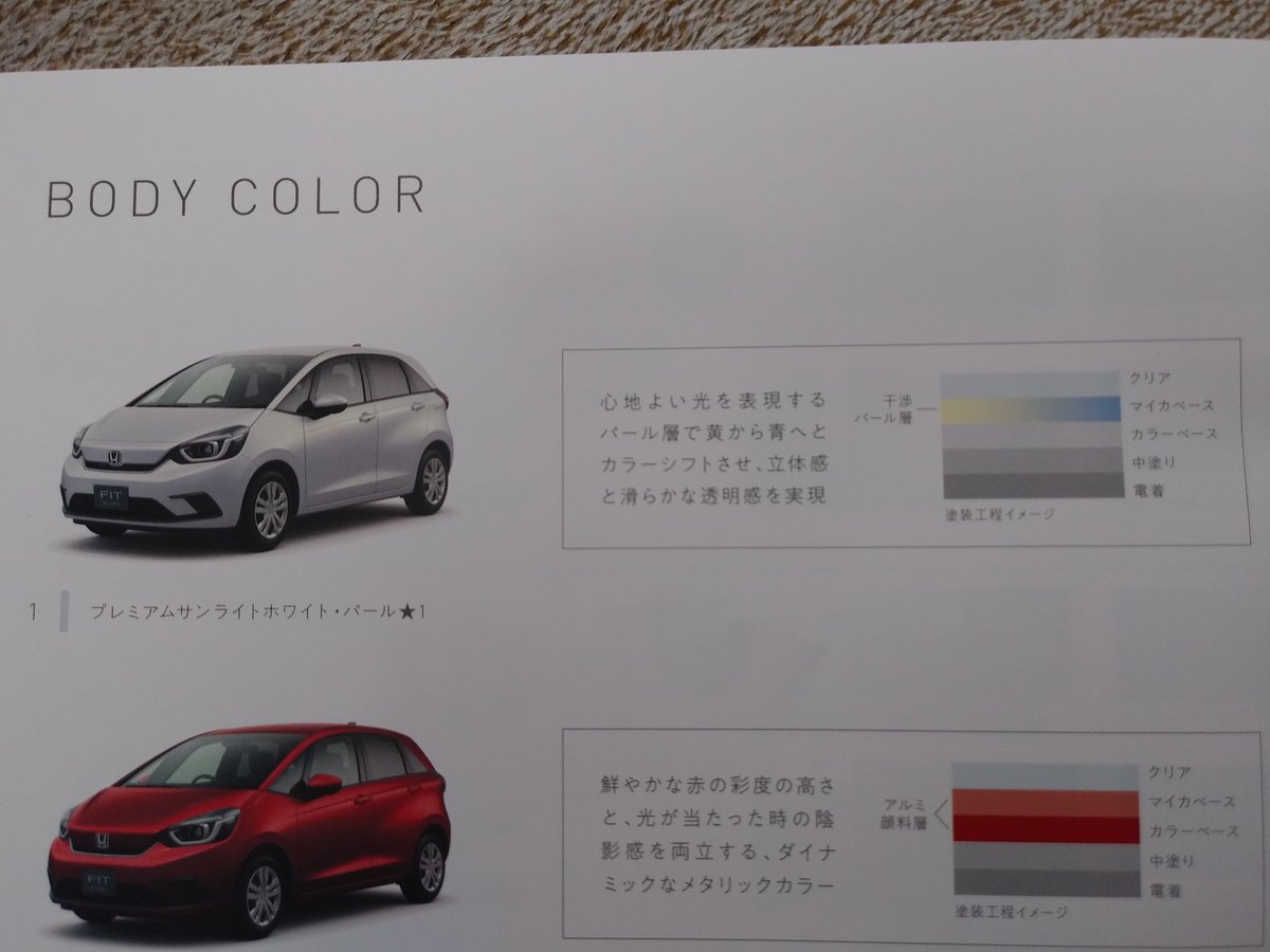 フィットの「プレミアムサンライトホワイト・パール」という色🚙一見