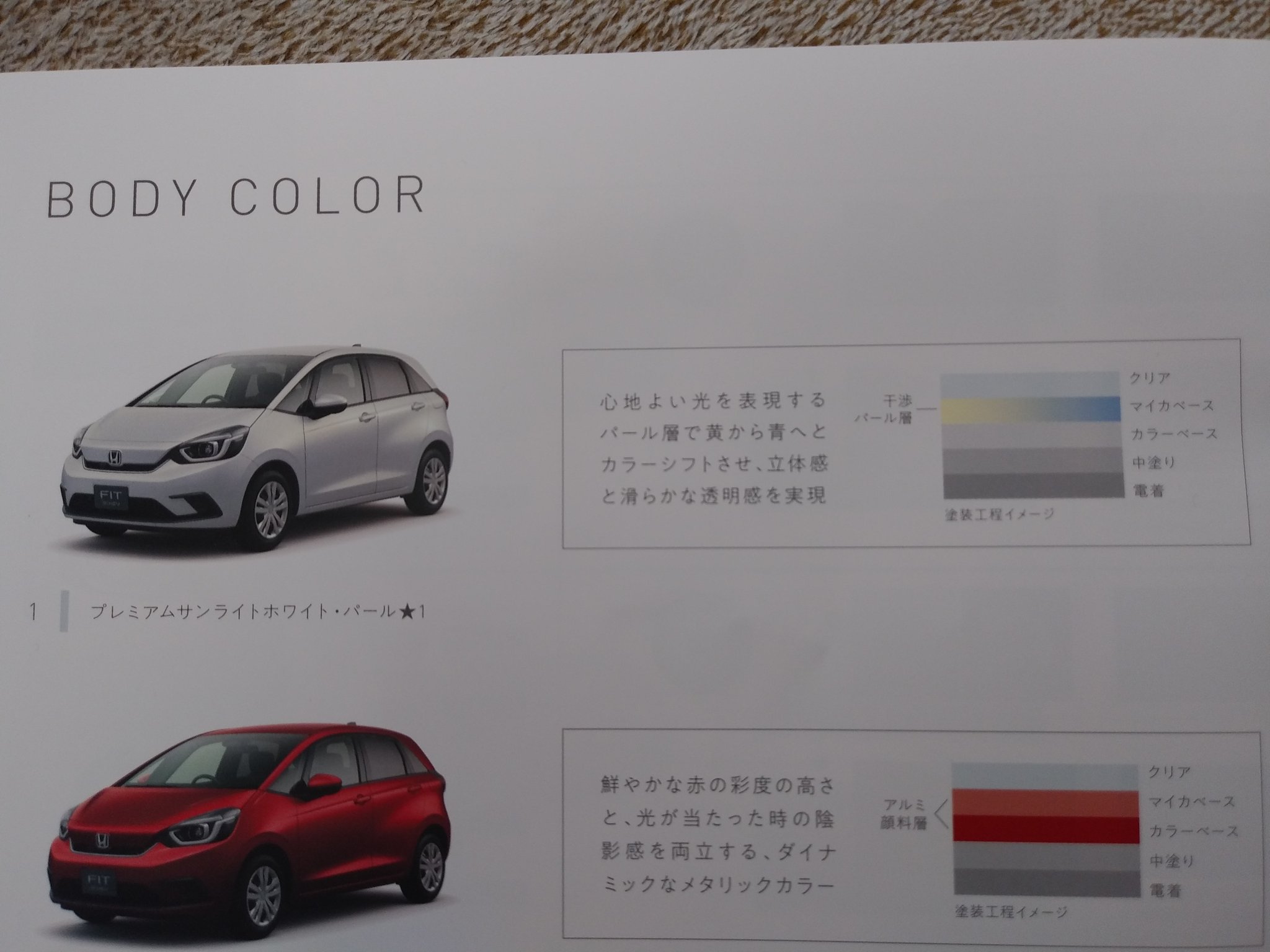 ちゅんちゅんtv Car Life フィット の プレミアムサンライトホワイト パール という色 一見すると白だけど 塗装イメージ見ていただくとわかるように水色か 光の加減によっては黄色っぽく見えます ちゅんちゅんtv 新型フィット T Co