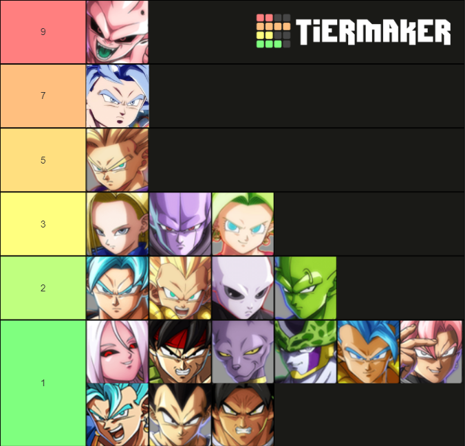 NEW Top 10 Rankings Infographic (u/Professor_Kukui's 11/21