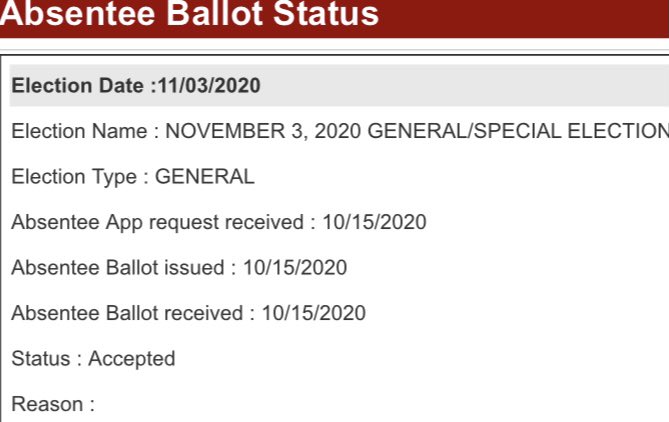 ChrisLuders's tweet photo. @mtgreenee @bluestein Did it look like this? I might have had a similar voter record to your husband https://t.co/Nx0K7OIQwc