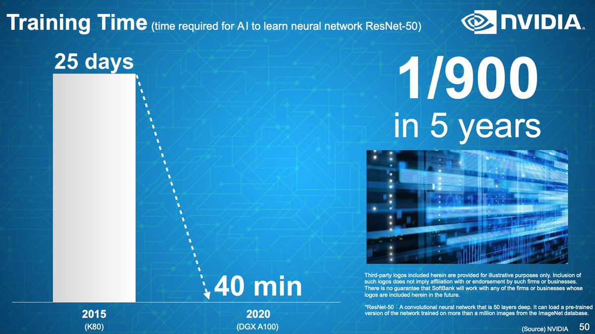 9/nSpeaking of  $NVDA, it sure seems Masa intends for  #ARMedNVDA, of which he happily exclaims SB will be the #1 shareholder, to be a centerpiece of SoftBank's long-term AI investment strategy.He highlights a few  $NVDA achievements, as "The Arrival of AI era" is upon us.