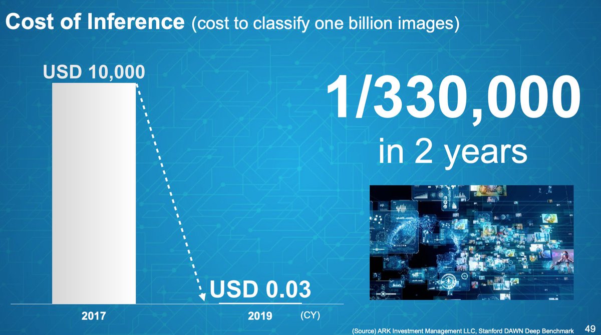 9/nSpeaking of  $NVDA, it sure seems Masa intends for  #ARMedNVDA, of which he happily exclaims SB will be the #1 shareholder, to be a centerpiece of SoftBank's long-term AI investment strategy.He highlights a few  $NVDA achievements, as "The Arrival of AI era" is upon us.