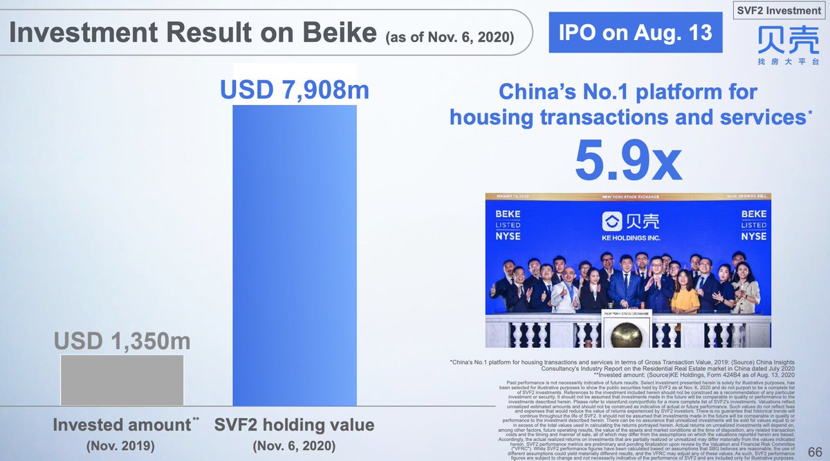 12/nMasa finally gets to highlight  $BEKE!So far the gains have been exceptional, and since Vision Fund 2, at least at the moment, is 100% owned by SoftBank, they get to keep 100% of the gains.A key of  $BEKE, like so many other investments, is the use of AI.