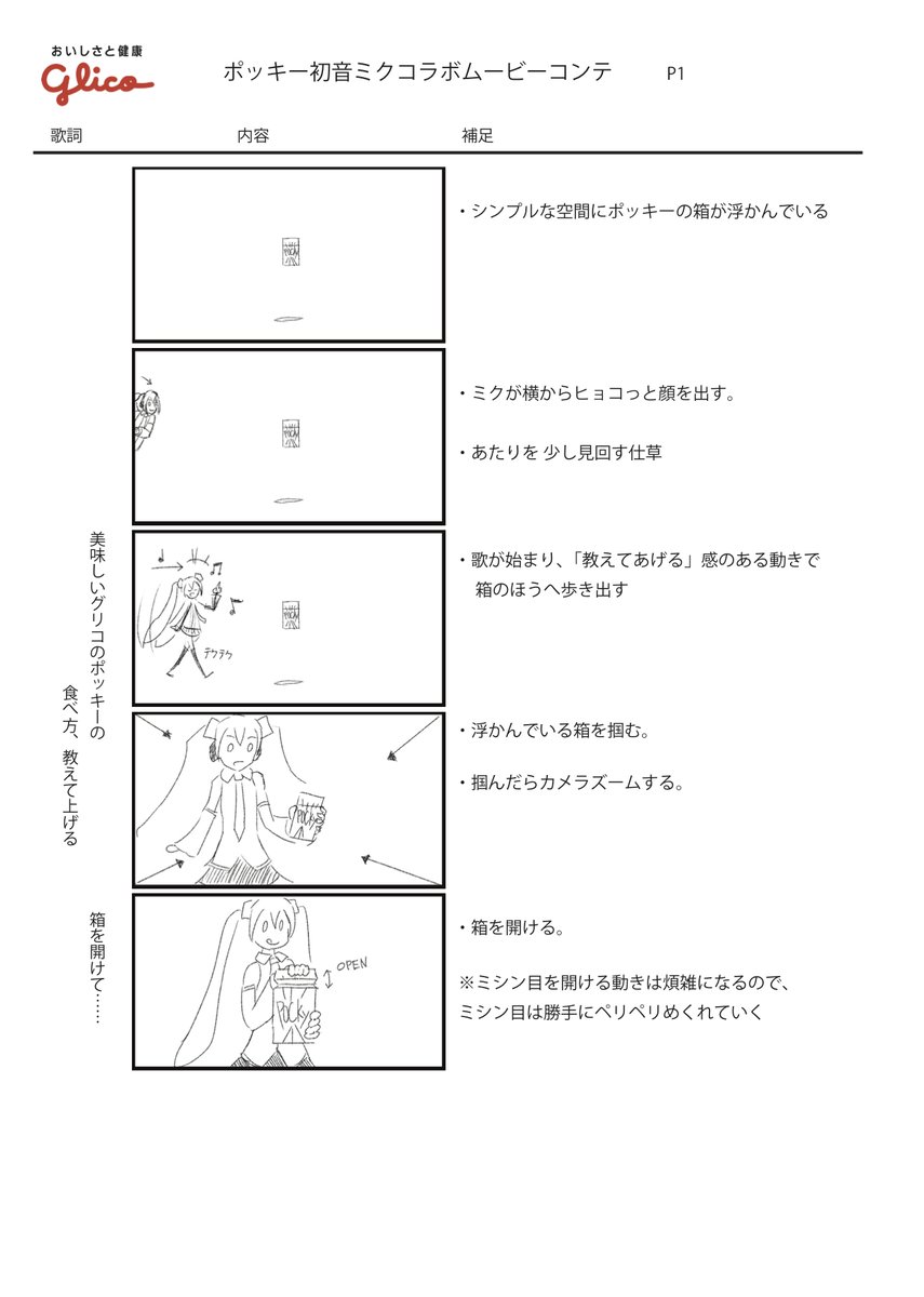 絵コンテ発掘したw 絵ヘタすぎて笑う 