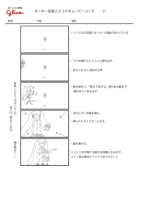 絵コンテ発掘したw 絵ヘタすぎて笑う 