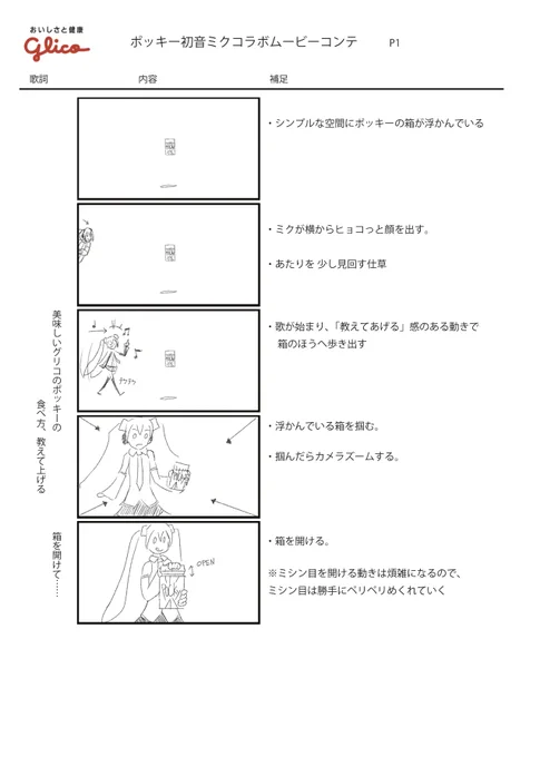 絵コンテ発掘したw 絵ヘタすぎて笑う 
