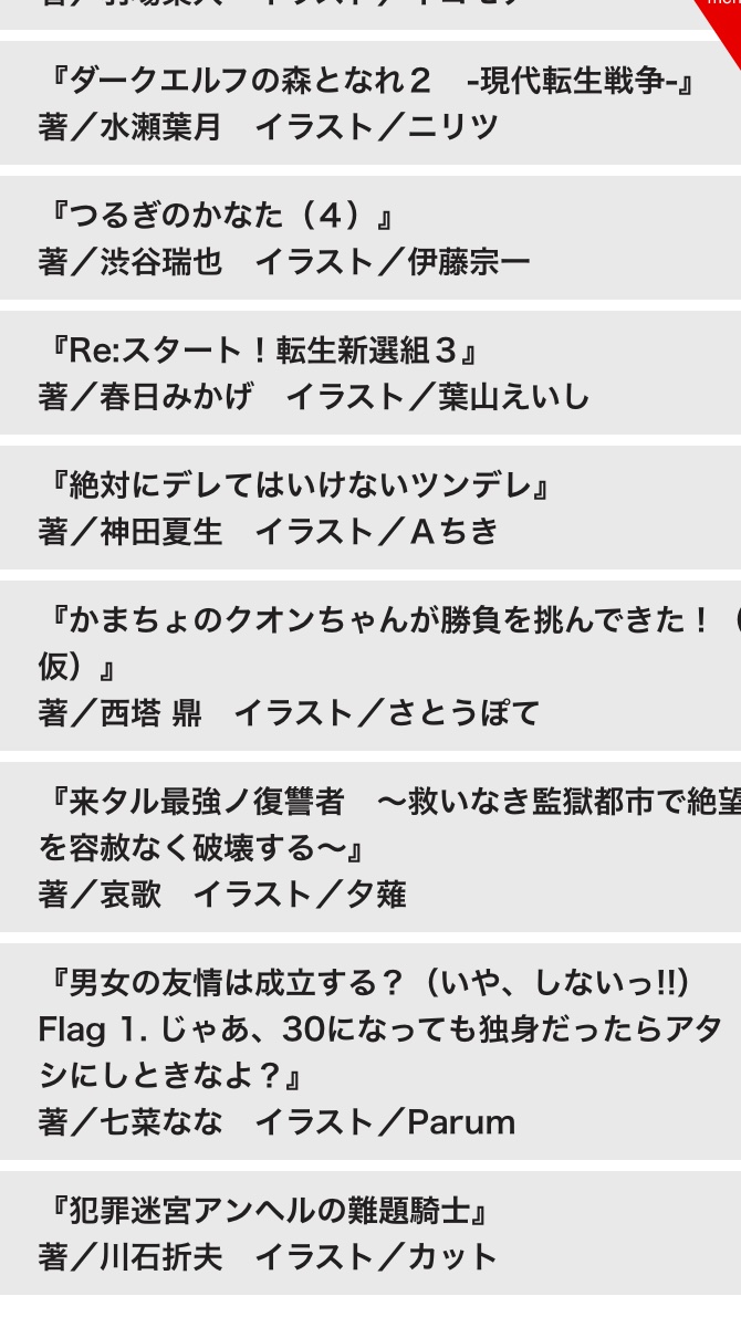 ラノベ関係者は今日も仲良し 11 14 8ページ目 Togetter