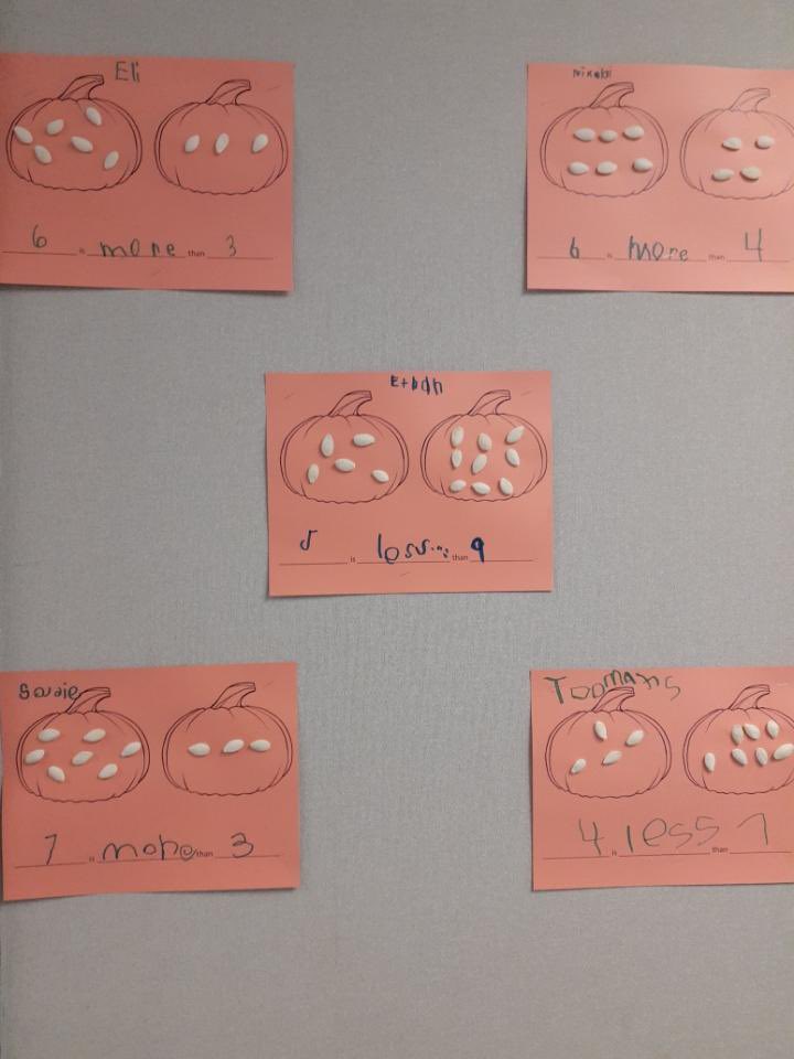 aubree_stent's tweet photo. Our Kindergarten mathematicians compared whole numbers today using pumpkin seeds! Look at the mathematics vocabulary being used! Way to go Stallions! #PISDMathChat #StuchberyES #Kindermathematicians https://t.co/yRfPjD6UI4