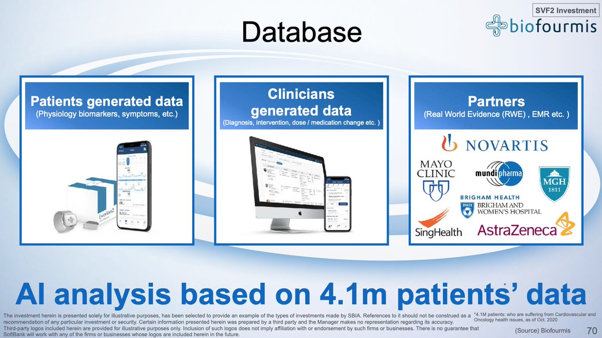 13/nMasa highlights more VF2 investments.Health has been a focus of VF2 so far, which isn't surprising given 1) the enormous success of VF1 biotech investments and 2) the current pandemic.He says the Japan government should take note of the capabilities of  @biofourmis