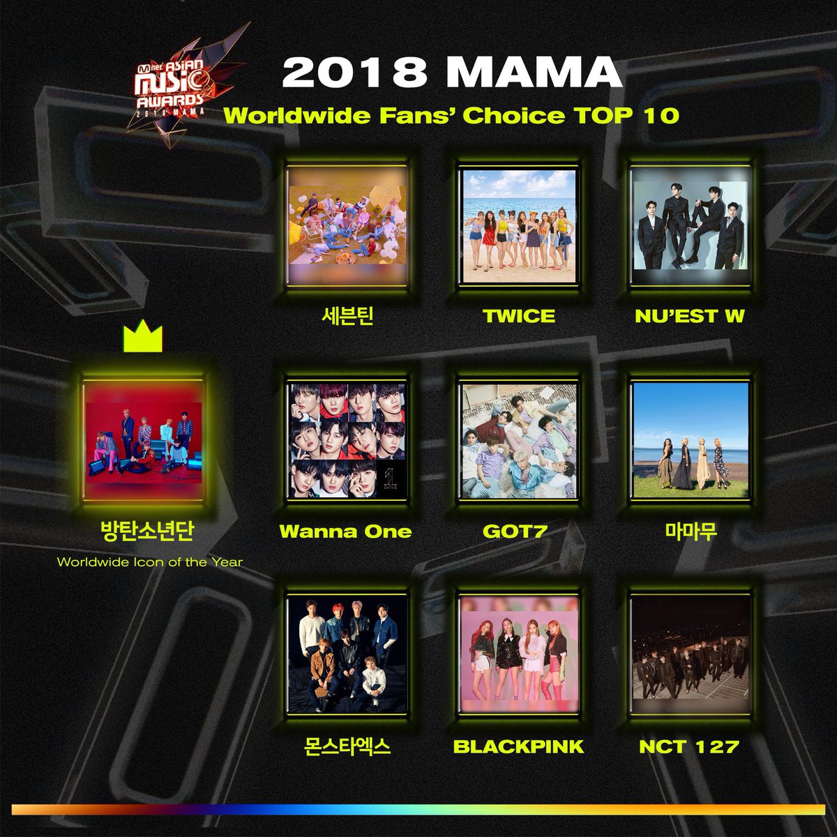 BTSxAMAs's tweet photo. [#2020MAMA ] LET'S #TWEET! Who Will be the WINNER of 2020 Fans' choice?

LET'S TWEET including #MAMAVOTE  &amp; artist's official hashtag for your artist!

Gate to NEW-TOPIA, 2020 MAMA
2020.12.06 (SUN)

#MnetASIANMUSICAWARDS #MAMA #Mnet https://t.co/qnJjS0Co6E